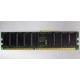 Память для серверов HP 261584-041 (300700-001) 512Mb DDR ECC (Кызыл)